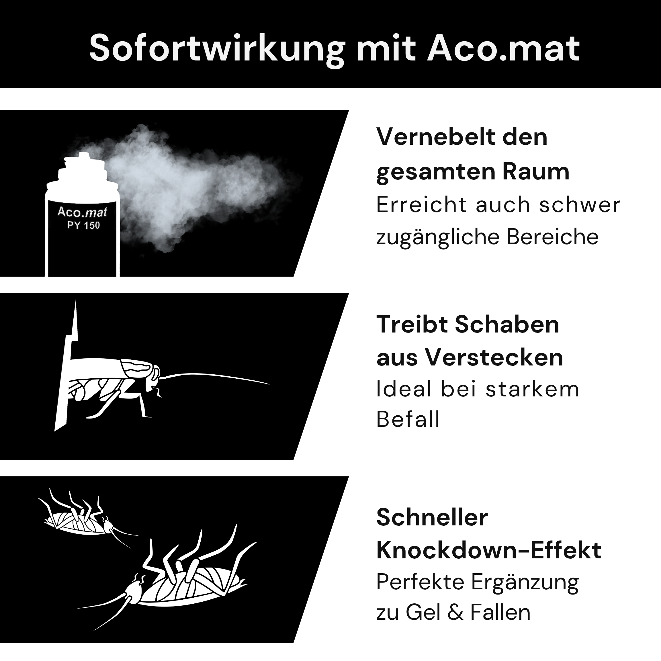 Kaeferling Pro Cockroach Set - Small