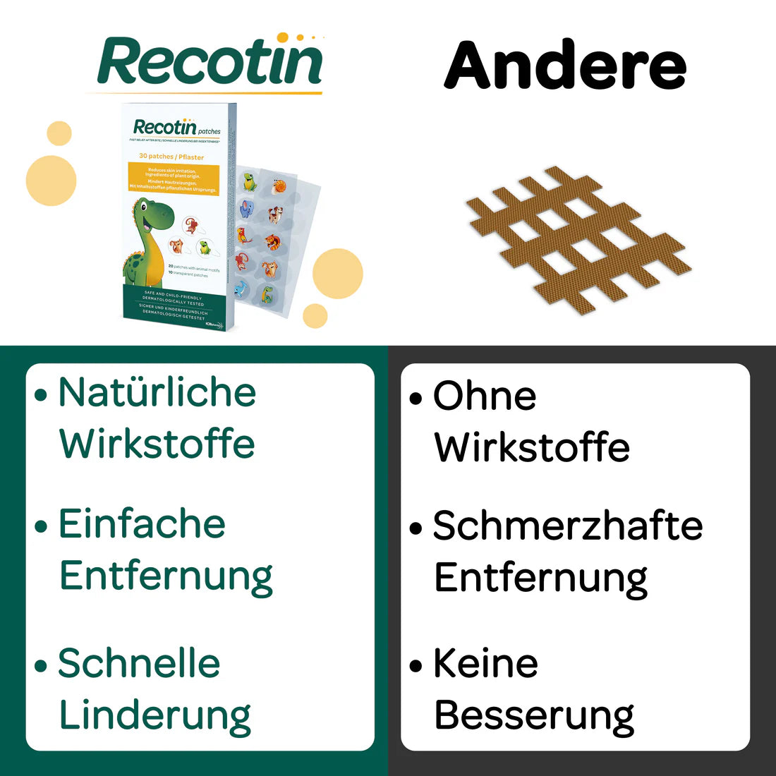 RECOTIN Mückenstich Pflaster - 30 Stück je Packung