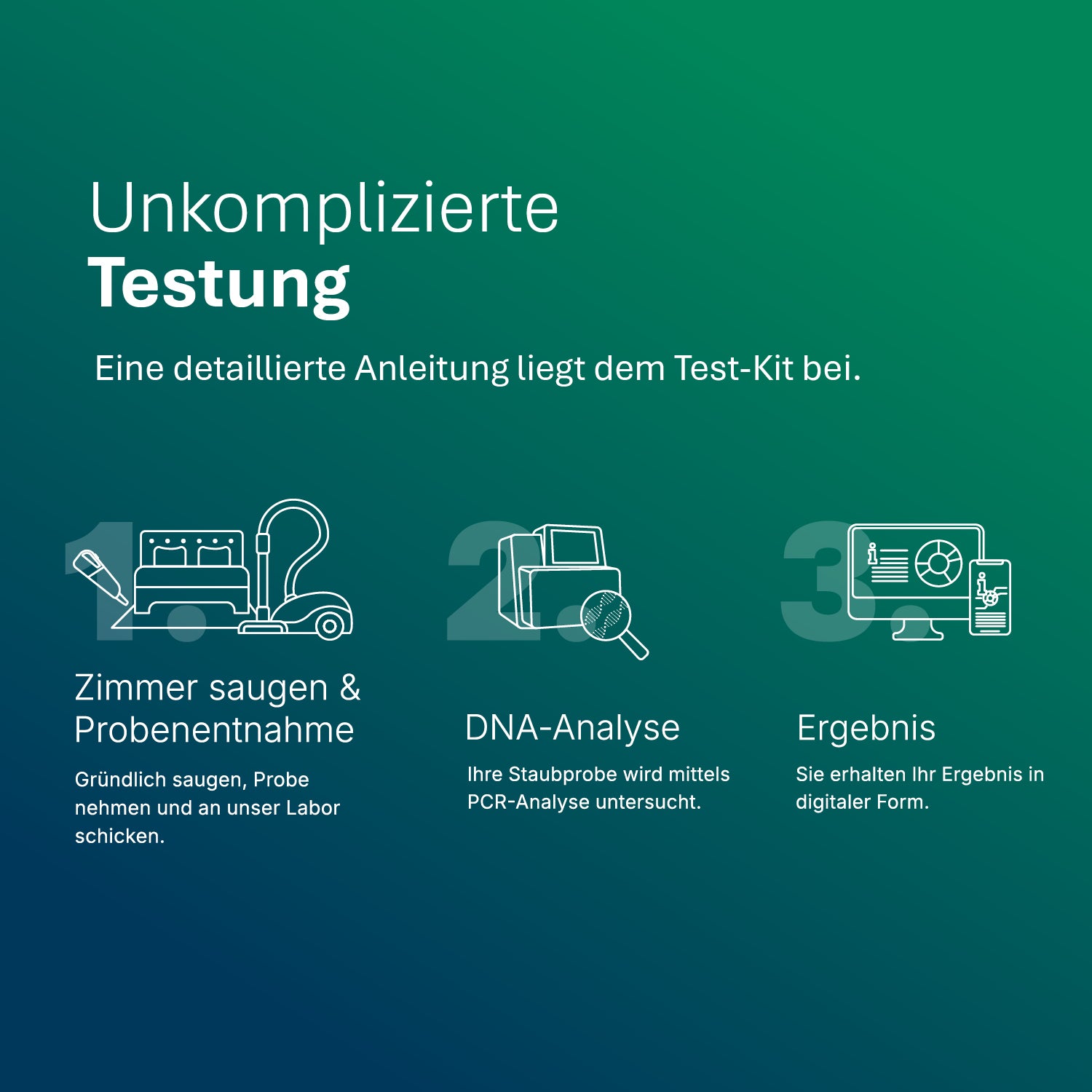 Bettwanzen PCR-Test - Labortest zum Nachweis von Bettwanzen - 1 Stück