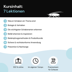 Übersicht der sieben Lektionen im Online-Kurs Fachkunde Schaben mit Themen zu Biologie, Befallerkennung, Bekämpfung, Anwendung und Prävention