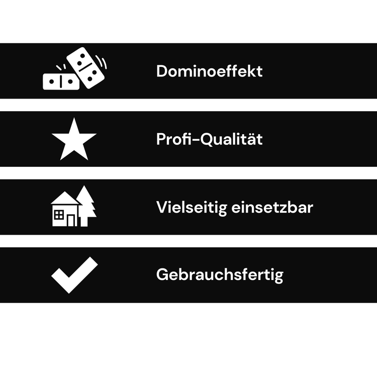 Infografik zur Ameisenbekämpfung mit Vorteilen wie Dominoeffekt, Profi-Qualität, vielseitigem Einsatz und gebrauchsfertiger Anwendung