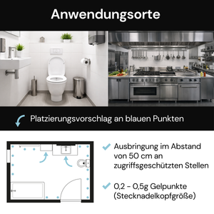 Anwendungsorte für Gelpunkte in Bad und Großküche bei der Schädlingsbekämpfung mit Platzierungsvorschlag im Raumplan