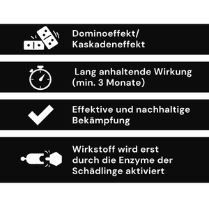 Infografik zu Gelköder in der Schädlingsbekämpfung mit Dominoeffekt, mindestens 3 Monate Wirkung und nachhaltiger Bekämpfung