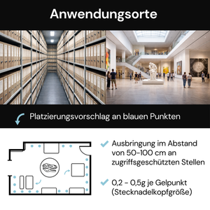 Anwendungsorte für Papierfischchenbekämpfung in Archiv und Museum mit Platzierung von Gelpunkten im Raumplan