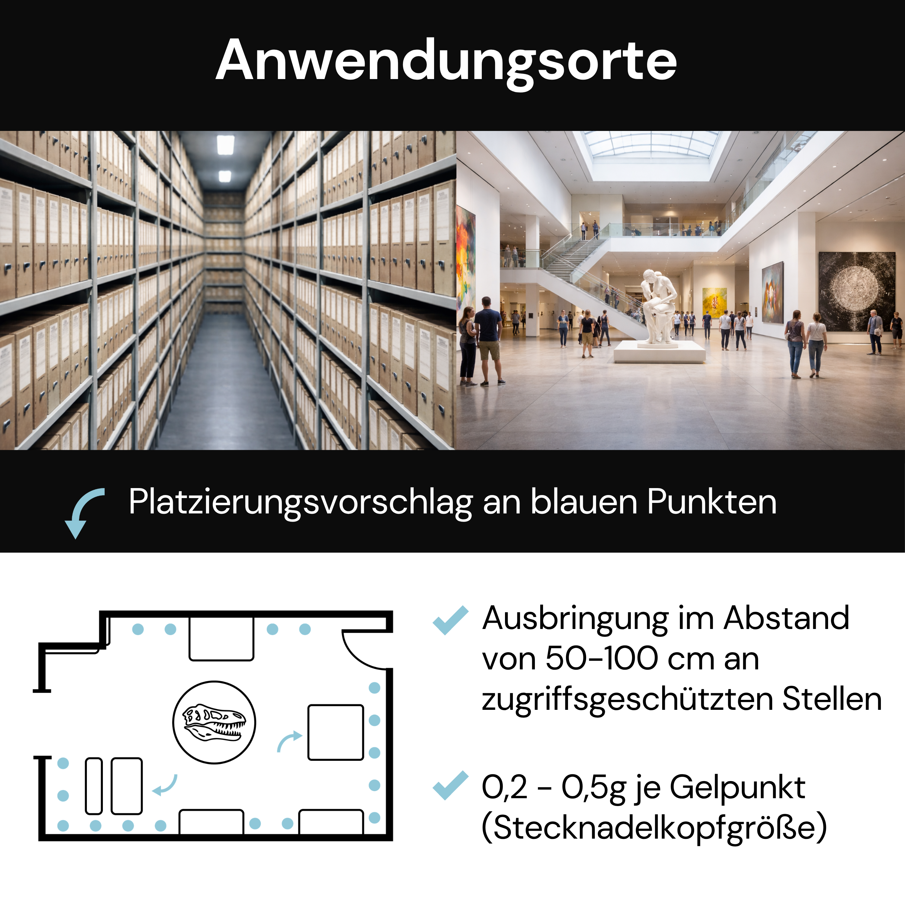 Anwendungsorte für Papierfischchenbekämpfung in Archiv und Museum mit Platzierung von Gelpunkten im Raumplan