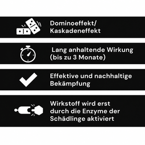 Advion Schabengel Wirkweise mit Dominoeffekt, Kaskadeneffekt und lang anhaltender Wirkung von bis zu 3 Monaten